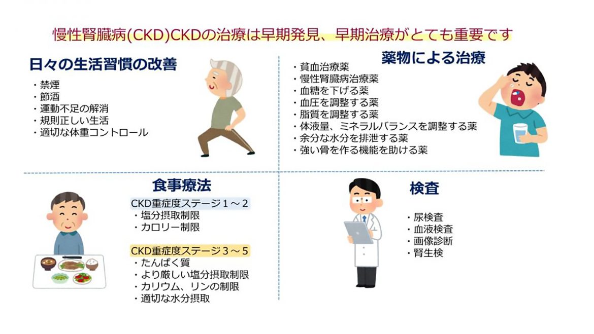 慢性腎臓病（CKD）の治療法